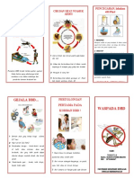 DBD, Gejala, Pencegahan, Pertolongan Pertama