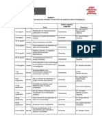 Cronograma de sesiones virtuales Primer Ciclo de webinars sobre Investigación