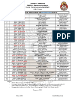 Jadwal OMK Rike 2020