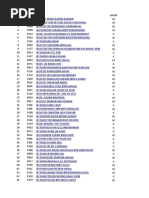 Companies Pdf Malaysia Business