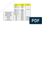 Student Data Listing with Contact Details