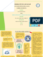 Organizador Gráfico Sobre Médicina Del Trabajo y Médicina Preventiva PDF