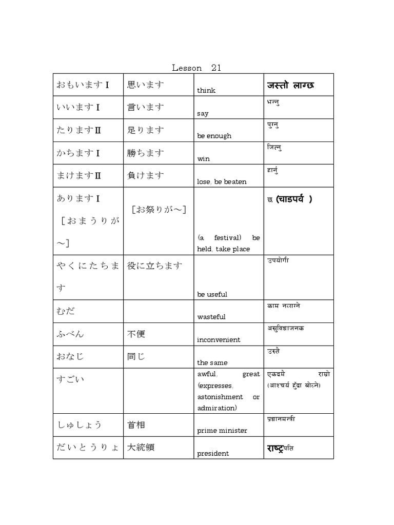 Lesson 21 PDF | PDF