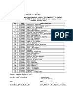 Daftar Nama Penempatan Coas Di Rsud DSR Mei 2017