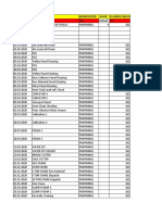 Key Date Description Workcenter Usage Planner Group Default Fill Fill Default FILL