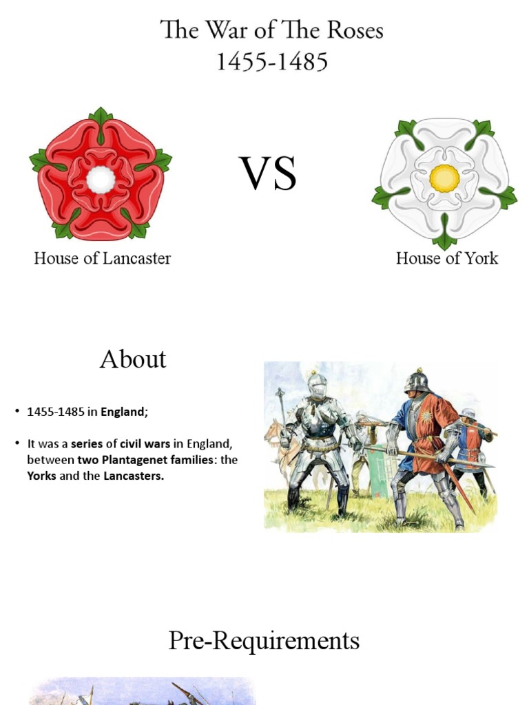 The Wars of the Roses: The Conflict Between the House of Lancaster and ...