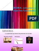 Memoria Humana Diapositivas.pdf