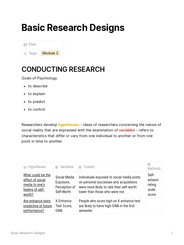 Basic Research Designs | PDF | Research Design | Experiment
