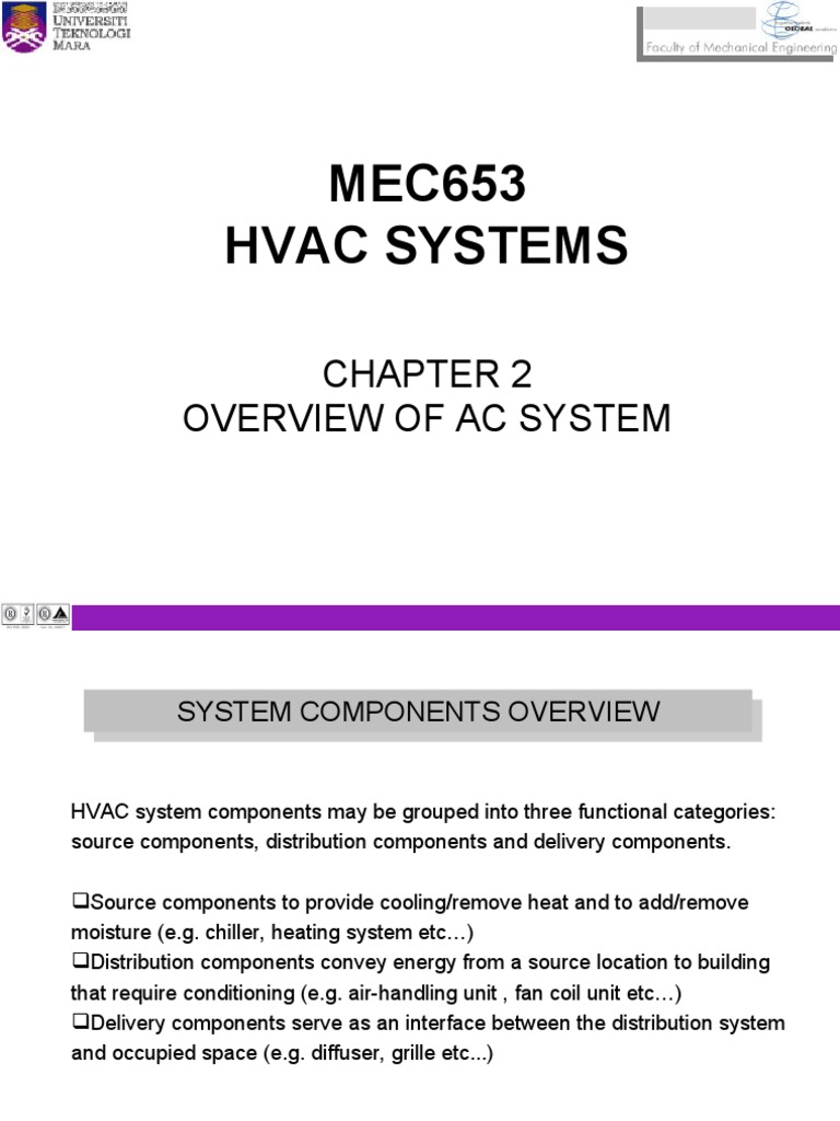 Overview of HVAC System Components | PDF | Air Conditioning | Duct (Flow)