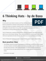 6 Thinking Hats for Ideation