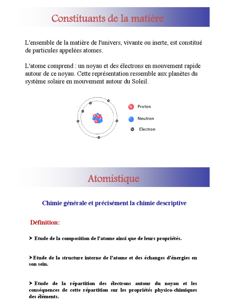 Espece Chimique Simple Electriquement Neutre Constituant La Matiere Structure de La Matière - E-Cours | PDF | Atomes | Proton