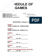 Schedule of Games