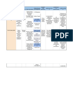 Estructuralismo y Funcionalismo