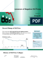 The Phenomenon of Negative Oil Prices