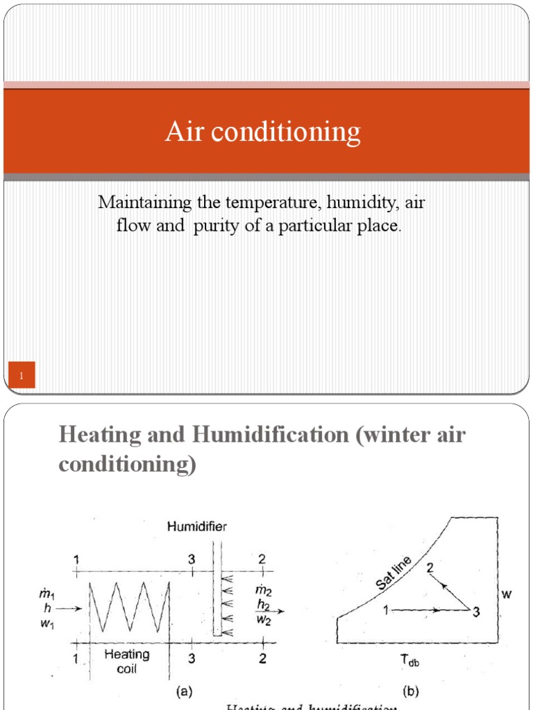 Air Conditioning Load and Heat Management | PDF | Humidity | Atmosphere ...
