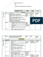 PROIECTAREA-UNITATII-TEMATICE-2.doc