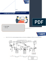 PMA-970 Dibuja Con VISIO El VSM Futuro de ACME