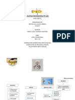 Mapa Mental Etica de Aristoteles