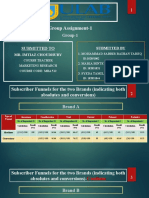 Group Assignment-1 - Group-1 - Marketing Research - MBA512