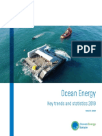 Ocean Energy Key Trends and Statistics 2019