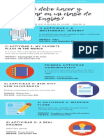 ¿Qué Debo Hacer y Entregar en Mi Clase de Inglés?: 1) Actividad 1: A Multimodal Journey