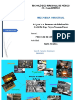 Mapa Mental Procesos Cambio de Forma