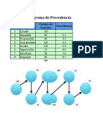 10 Diagrama de Precedencia