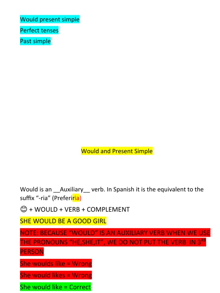 Would Present Simple Perfect Tenses Past Simple | PDF | Perfect ...