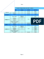 Plan de Trabajo San Gil Julio de 2018 .Ods