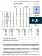 Codigo ASCII-completo