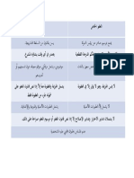 العفو العام والعفو الخاص PDF