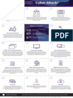 Infographic - 15 Ways To Protect Your Business From A Cyber Attack PDF