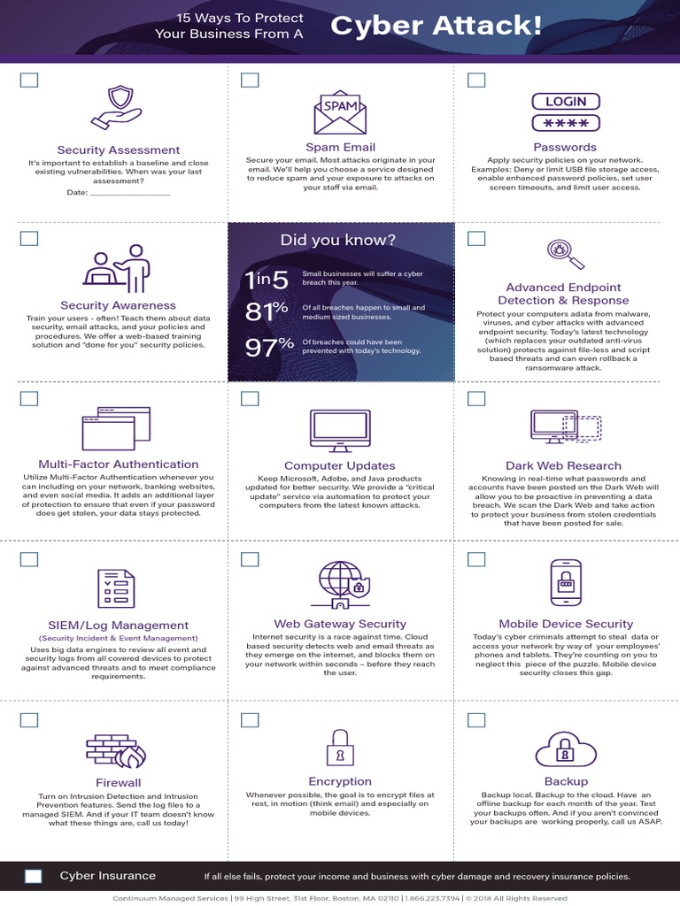 Infographic - 15 Ways To Protect Your Business From A Cyber Attack PDF ...