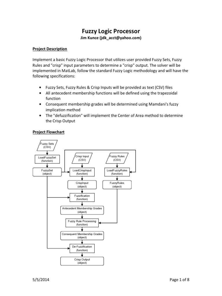 Fuzzy Logic Processor in MatLab | PDF | Comma Separated Values | Fuzzy ...