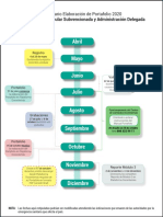 Calendario Web 2020 PSAD PDF