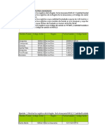 Ejercicios_Formativo_Filtros_Funciones2500 (1).xlsx