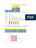 Se espera que su precio disminuya.doc