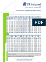 Ficha Tecnica Tuberia ASTM F714 - PE 3608 Y PE 4710 PDF