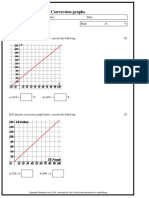 Conversion Graphs (1) 1