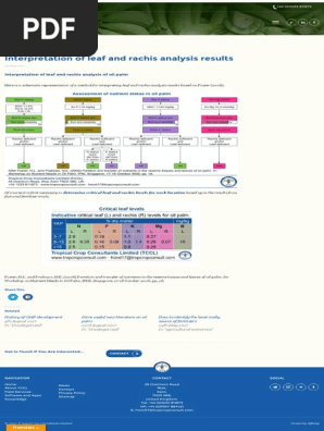 Interpretation of leaf and rachis analysis results - Tropical Crop Consultants Limited
