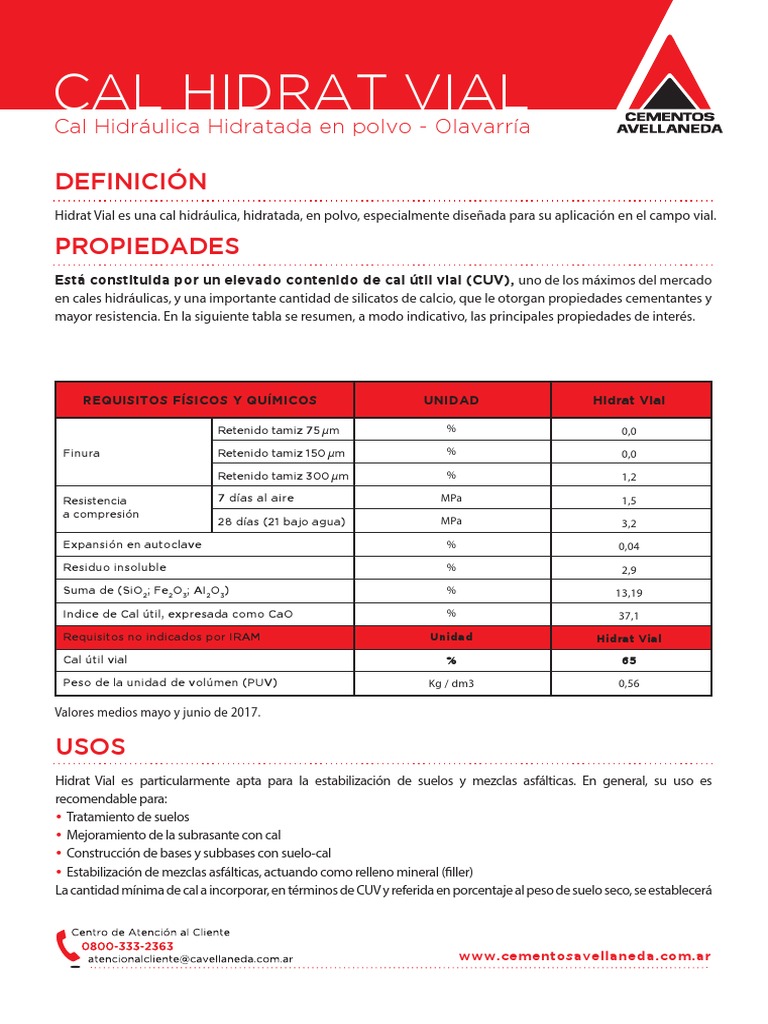 Propiedades y usos de la cal hidráulica hidratada Hidrat Vial para ...
