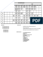 Orar-S1-EM-IFR.pdf