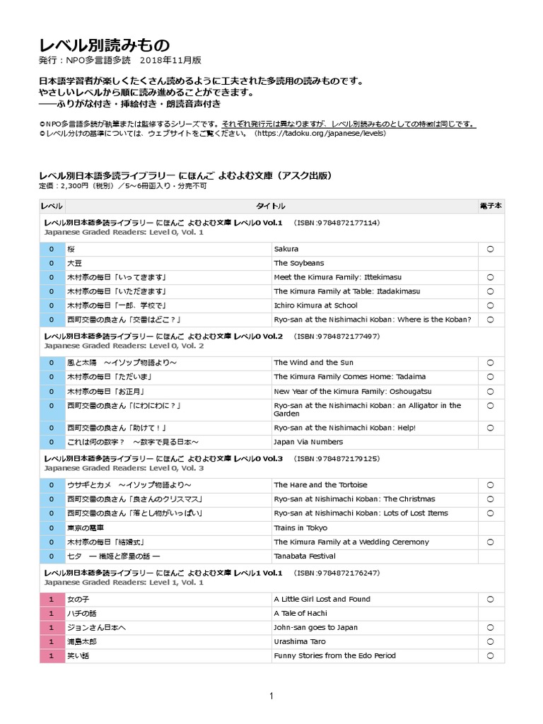 Booklist Jgr 1811 Pdf