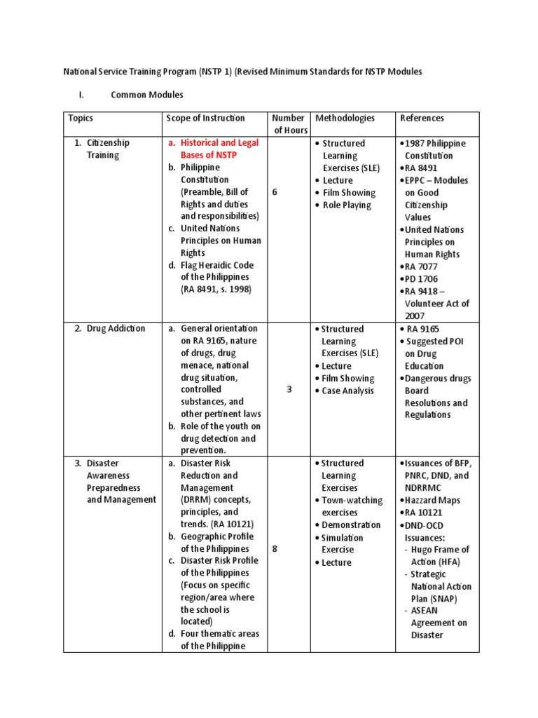 NSTP Revised Minimum Standards Overview | PDF | Natural Environment ...