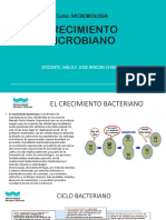 Crecimiento y Cinetica Microbiana PDF