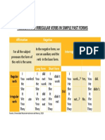 U2 - S2 - Regular and Irregular Verbs in Simple Past Forms PDF