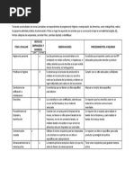 VENTA DE EMPANADAS Y CHORIZOS