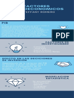 Infografia Factores Macroeconomicos PDF