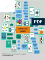 Mapa Mental Comunicacion y Liderazgo PDF
