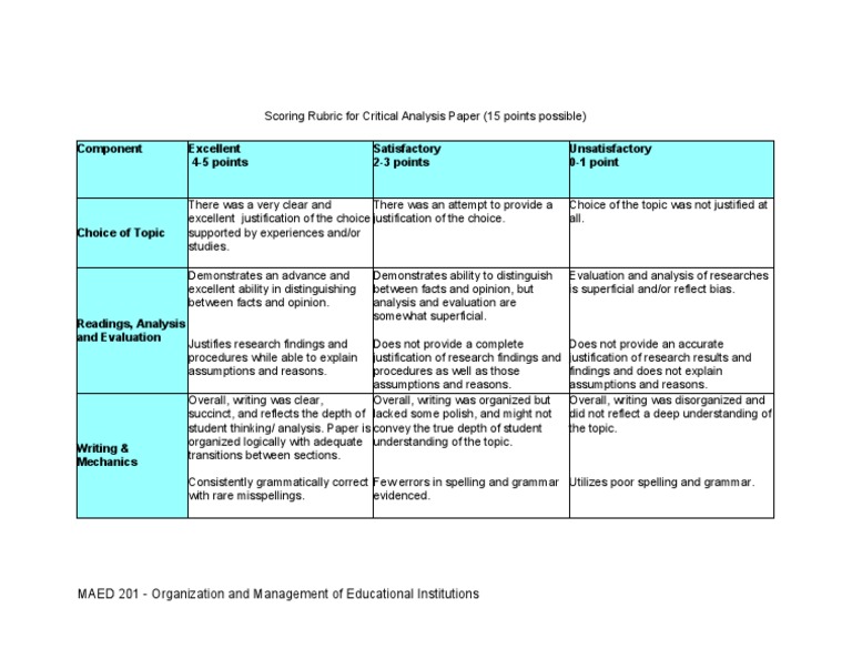 Critical Analysis Rubric | PDF